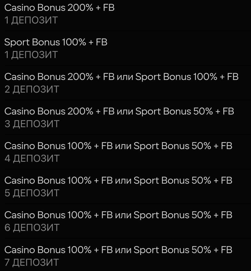Экран популярного слота с уведомлением о 200 фриспинах
